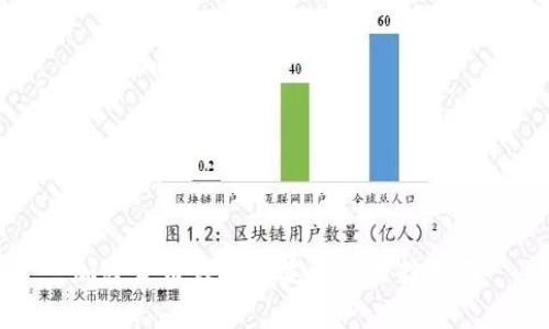 加密货币钱包的类型及选择指南