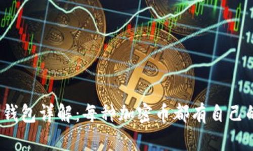加密货币钱包详解:每种加密币都有自己的钱包吗?
