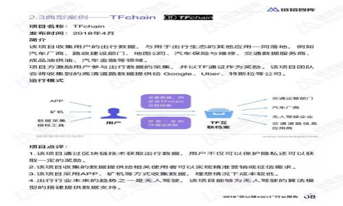 区块链卡通钱包:轻松理解数字货币安全