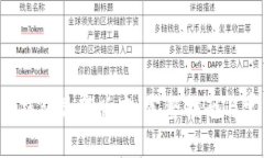 如何下载K豆钱包最新版本