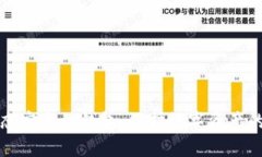 区块链生态安全的钱包：