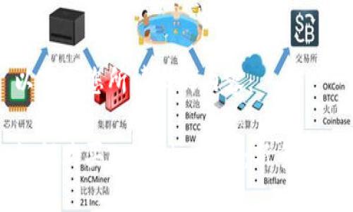 以下是您所请求的内容:
如何购买Tokenim能量:新手指南