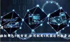 思考区块链钱包K线分析：