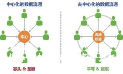 思考一个且的  加密数字货