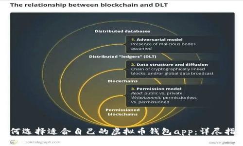 如何选择适合自己的虚拟币钱包app:详尽指南