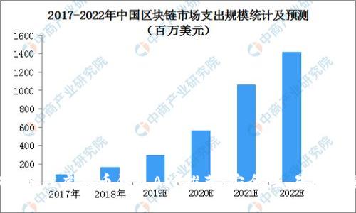 2023年最佳虚拟币钱包APP推荐:安全性、易用性全解析