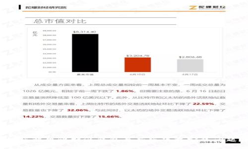 如何解决比特派钱包最新版下载安装问题?