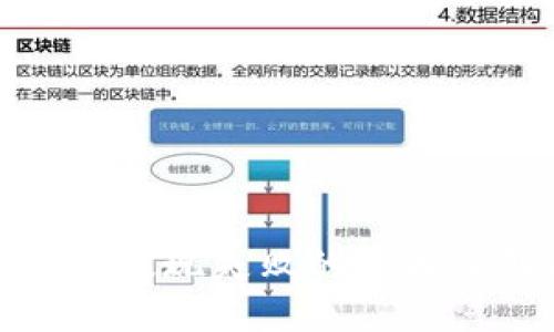 KDPAY钱包提现失败的原因及解决办法