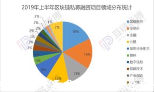 COBO钱包安全吗?全面分析COBO钱包安全性的真相