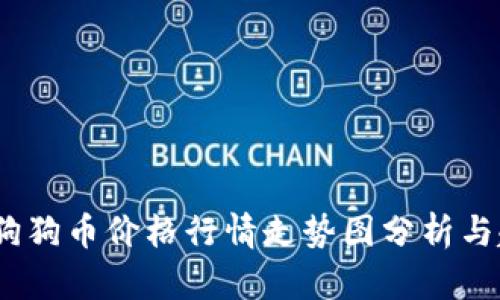 2023年狗狗币价格行情走势图分析与趋势预测