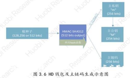 虚拟币如何存储在钱包中:详细解析与应用指南