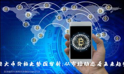 柴犬币价格走势图分析:从市场动态看未来趋势