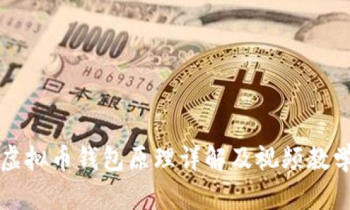 虚拟币钱包原理详解及视频教学