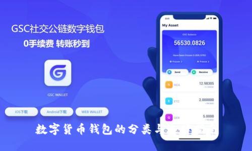 数字货币钱包的分类与选择指南