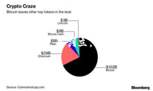 狗狗币(Dogecoin)是一种基于区块链技术的加密货币,最初是作为一种玩笑而创立,但如今已经发展成为一种流行的数字资产。因此,狗狗币可以被归类为虚拟币。
### 狗狗币:虚拟币的起源与发展