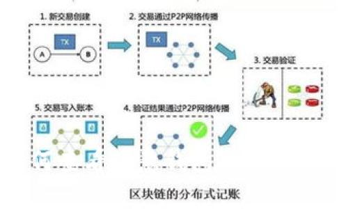 : 如何查看欧意钱包IDT:详细指南
