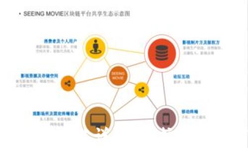 硬件钱包的主要功能详解:保护你的数字资产安全