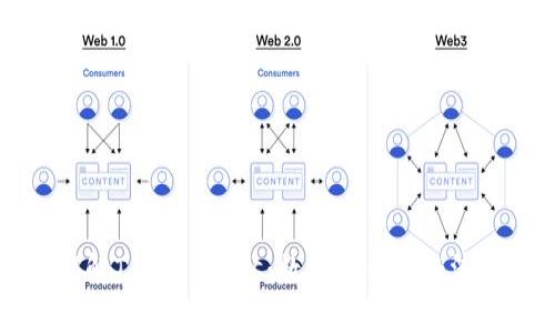 全面理解Tokenomics:数字货币的经济学解析