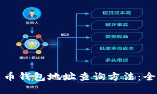 加密货币钱包地址查询方法:全面指南