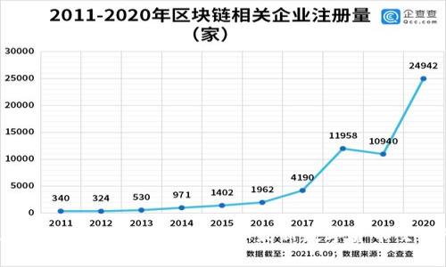 Gate.io官网app下载:轻松获取最新数字货币交易所应用
