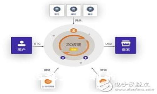 币圈合约稳定套利的方法详解