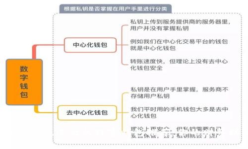 2023年最流行的数字钱包推荐:你的财务助手