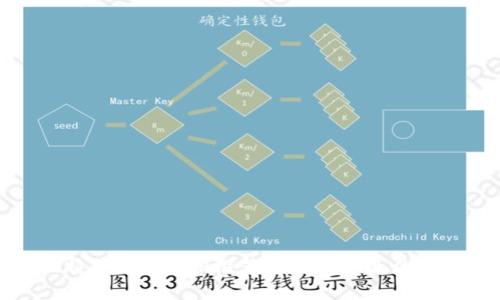 比特币交易APP推荐:2023年最佳选择