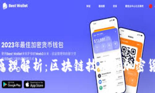 Tokenim钱包原理解析:区块链技术与加密货币的安全储存