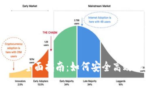 Tokenim钱包使用流程全面指南:如何安全高效地管理你的加密资产