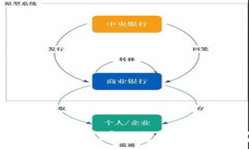 数字钱包的种类与应用:选择适合你的支付工具