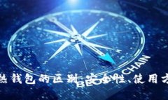 加密币冷钱包与热钱包的