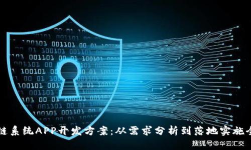区块链系统APP开发方案:从需求分析到落地实施全攻略
