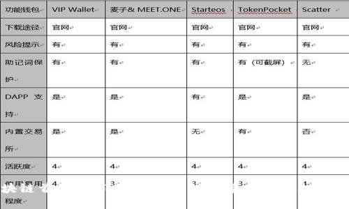 区块链首码发布网:如何发现优质项目与投资机会