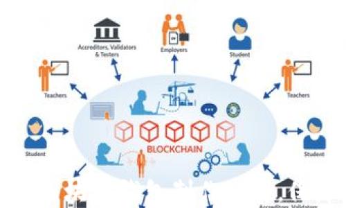 如何选择合适的区块链钱包制作公司,保障您的资产安全