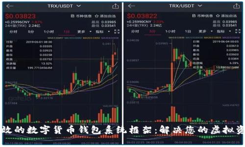 构建安全高效的数字货币钱包系统框架:解决您的虚拟资产管理痛点