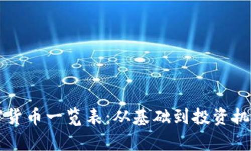 2023年加密货币一览表:从基础到投资机遇,全面解析