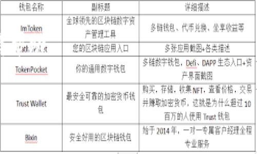 比特派钱包是一款流行的数字货币钱包应用，用户可以通过它安全地管理和存储比特币及其他加密货币。如果你想下载比特派钱包，可以通过以下步骤进行：

1. 官方网站下载
访问比特派钱包的官方网站，通常会在首页提供下载链接。确保你访问的是官方渠道，避免下载到恶意软件。

2. 应用商店下载
如果你使用的是智能手机，可以直接在手机的应用商店（如Apple App Store 或 Google Play Store）中搜索“比特派”，找到并下载该应用。确保查看应用的发布者是否为官方账号。

3. 安全注意事项
在下载之前，请确保你的设备安全，避免在不信任的Wi-Fi网络下下载应用。此外，查看应用的评分和评论，以确保其他用户的下载体验良好。

4. 设置钱包
下载完成后，打开应用并按照提示进行设置。你需要创建一个新的钱包，或恢复已有的钱包。务必妥善保管好你的助记词和私钥，避免丢失造成的损失。

5. 常见问题解答
如果在下载或使用过程中遇到问题，可以参考官网的 FAQ 或通过客服获得帮助。

希望这些信息对你有帮助！如果你有其他问题，随时问我。