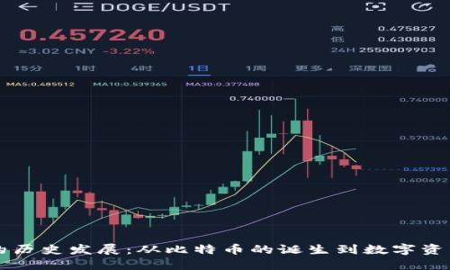 区块链钱包的历史发展：从比特币的诞生到数字资产管理新纪元